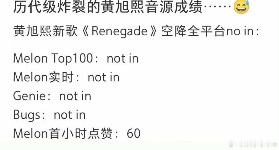 黄旭熙solo回归新歌成绩已出Melon首小时点赞只有60…… ​​​