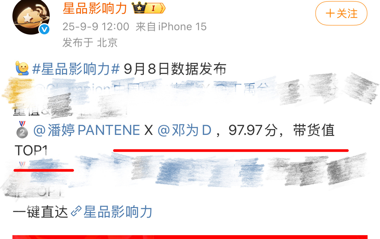 投：邓为星品和🍑带货值双双登顶TOP1，24小时破1400w！为为在商业价值这