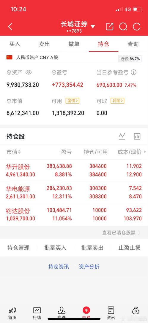 钧达股份我已经减了大半仓位，慢慢减仓出局。华升股份，华电能源，下车等我通知，收到