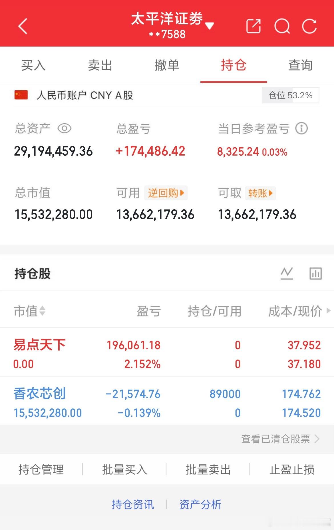 9月9日实盘交易记录更新已出：易点天下已进：香农芯创全程真实账户操作，踏踏实实干