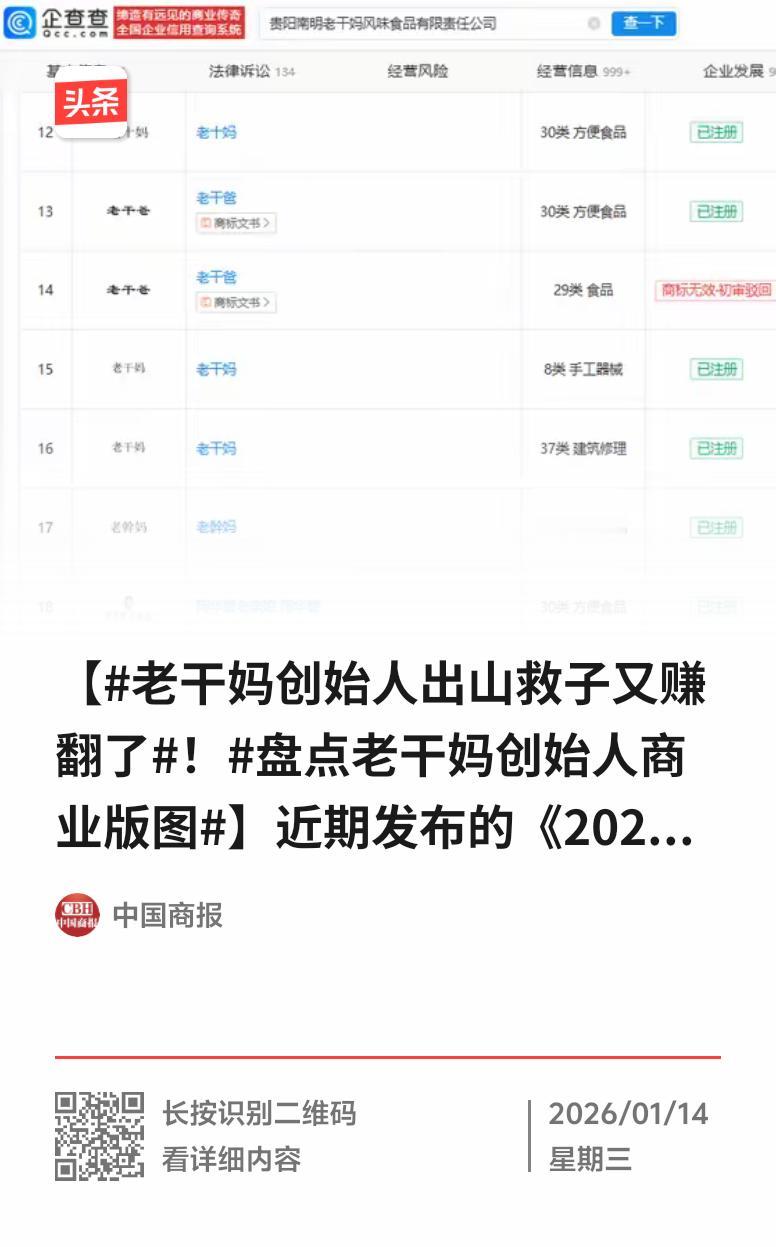 老干妈不愧是“国民女神”酱料！近期《2025贵州企业100强》榜单显示，它从20