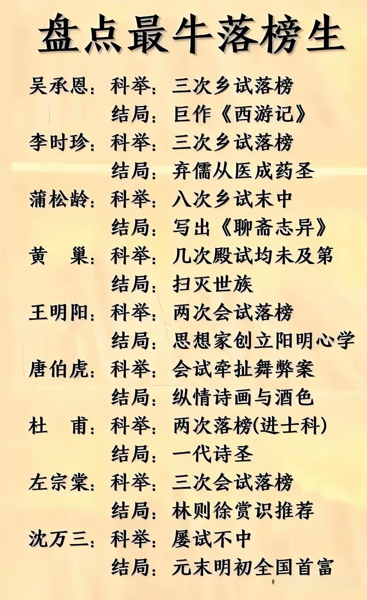 走自己的路，看自己的风景……