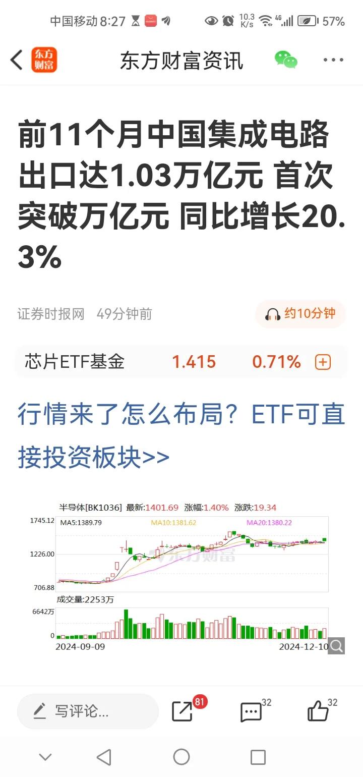 早间传来三大重磅消息，可能影响接下来A股相关走势。消息一，据海关总署消息称，前1