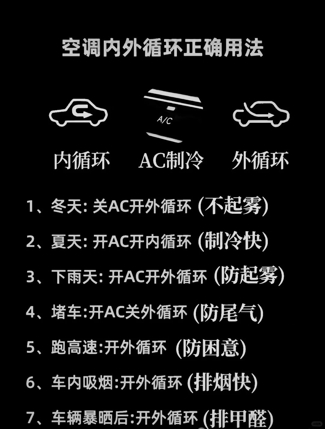 汽车空调内外循环正确用法