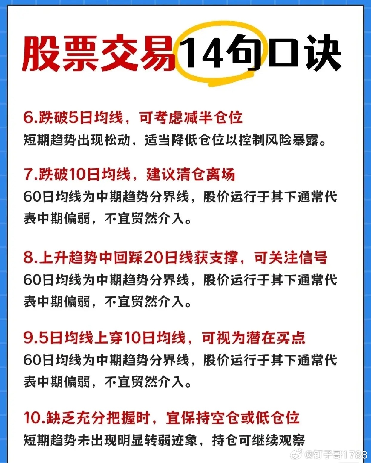 股票交易14句口诀建议收藏转发一、基础均线操作原则1. 站稳5日均线，可考虑继续