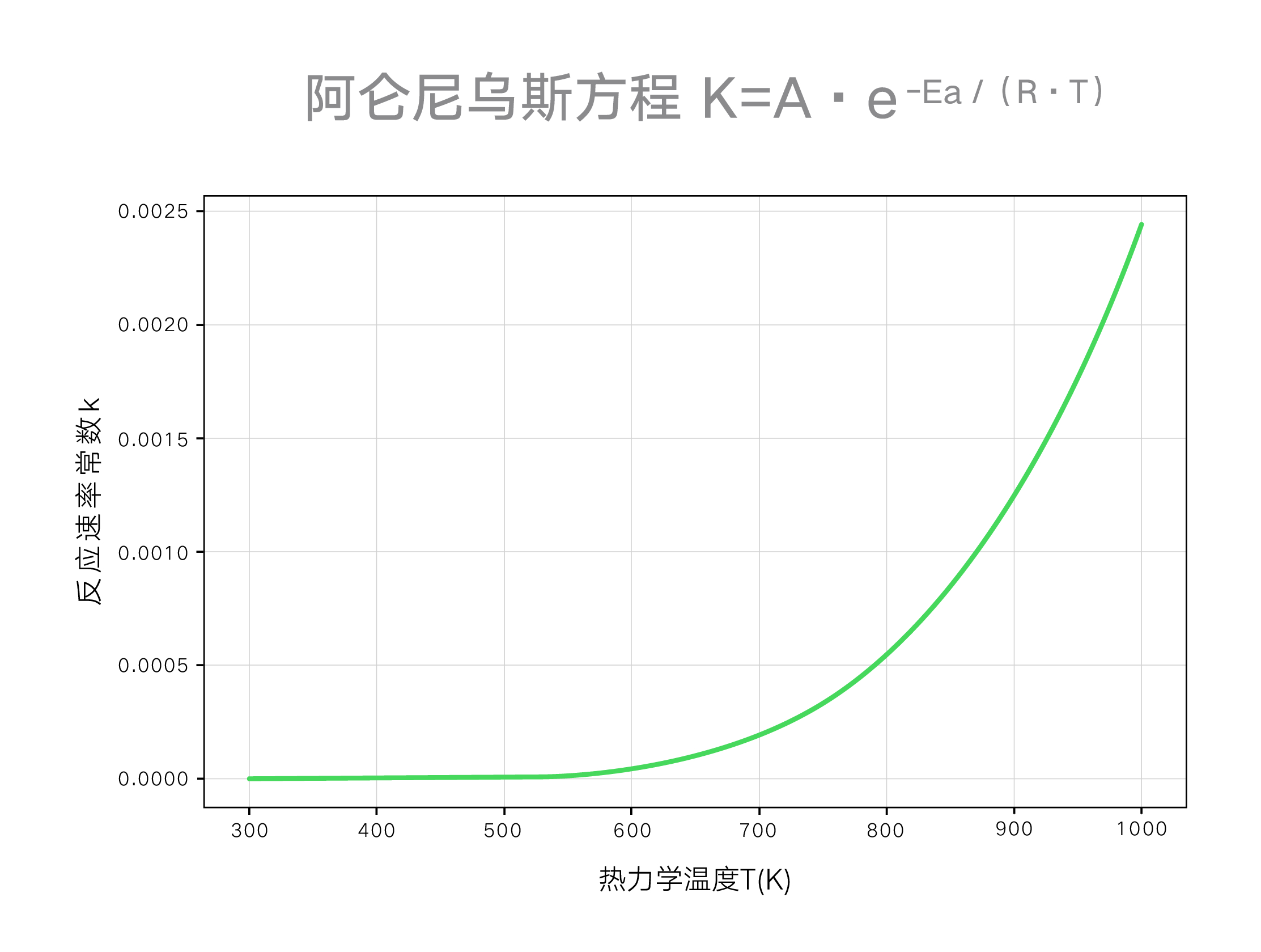 AI大模型攻克电池老化无解难题 动力电池退役潮加速来袭，电池健康终于成了电动车用