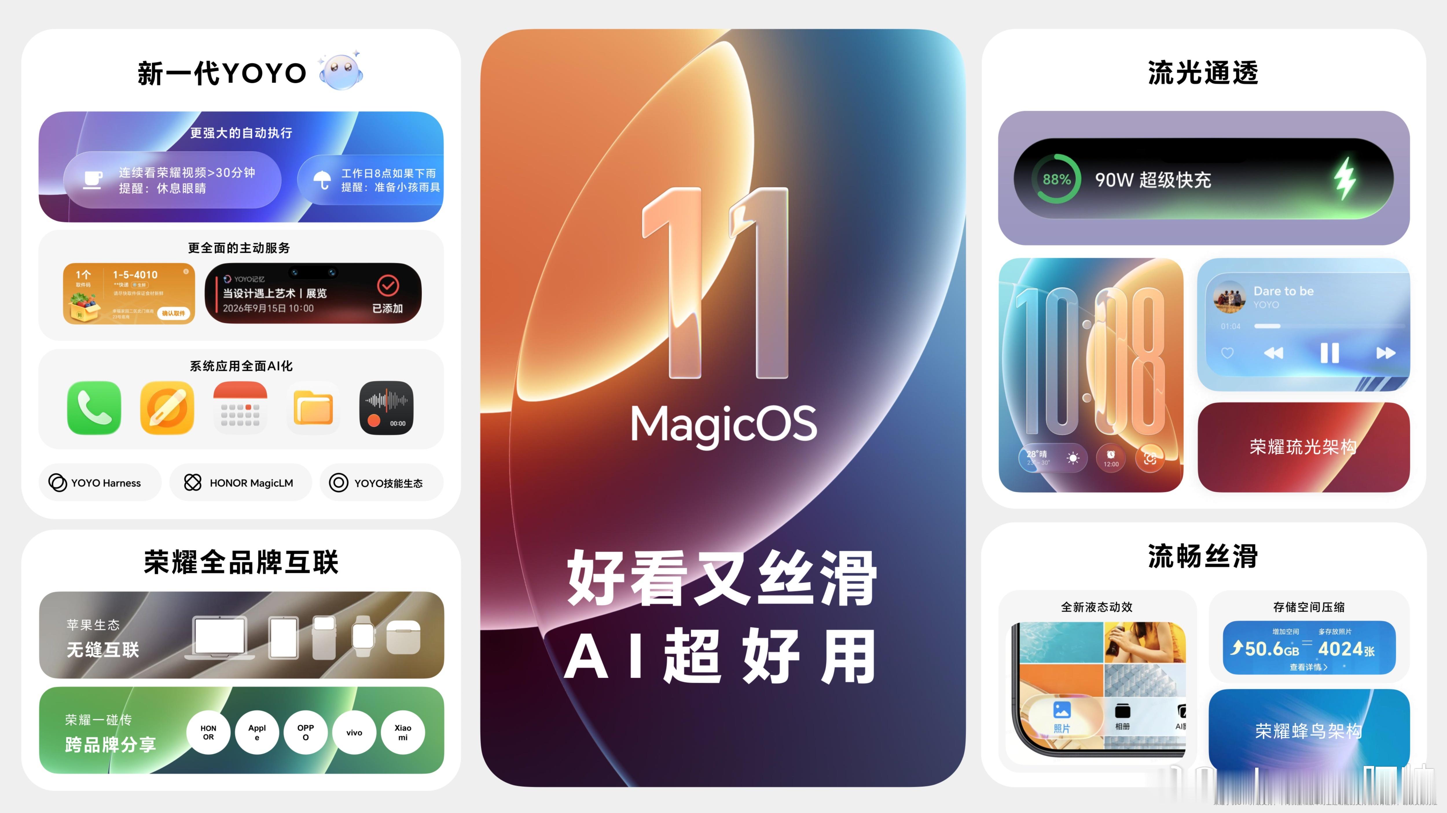“AI 又升级了”这种话，一年能听八百遍，听完这句话，手机还是那个手机，你还是那