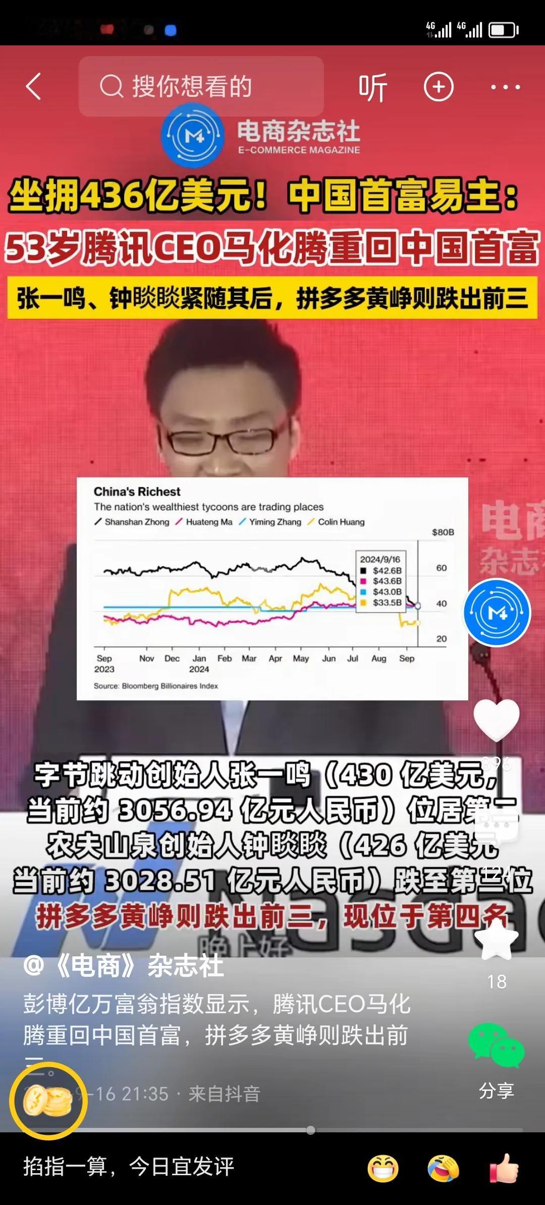 中国首富易主：马化腾以436亿美元，重回首富宝座。
        紧随其后的，