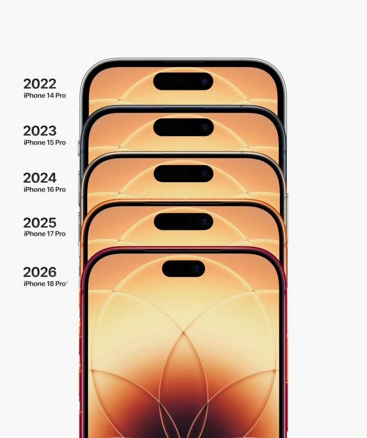 iPhone18Pro灵动岛挖孔或迎瘦身好好好，苹果是不是看17卖的太好了，所以