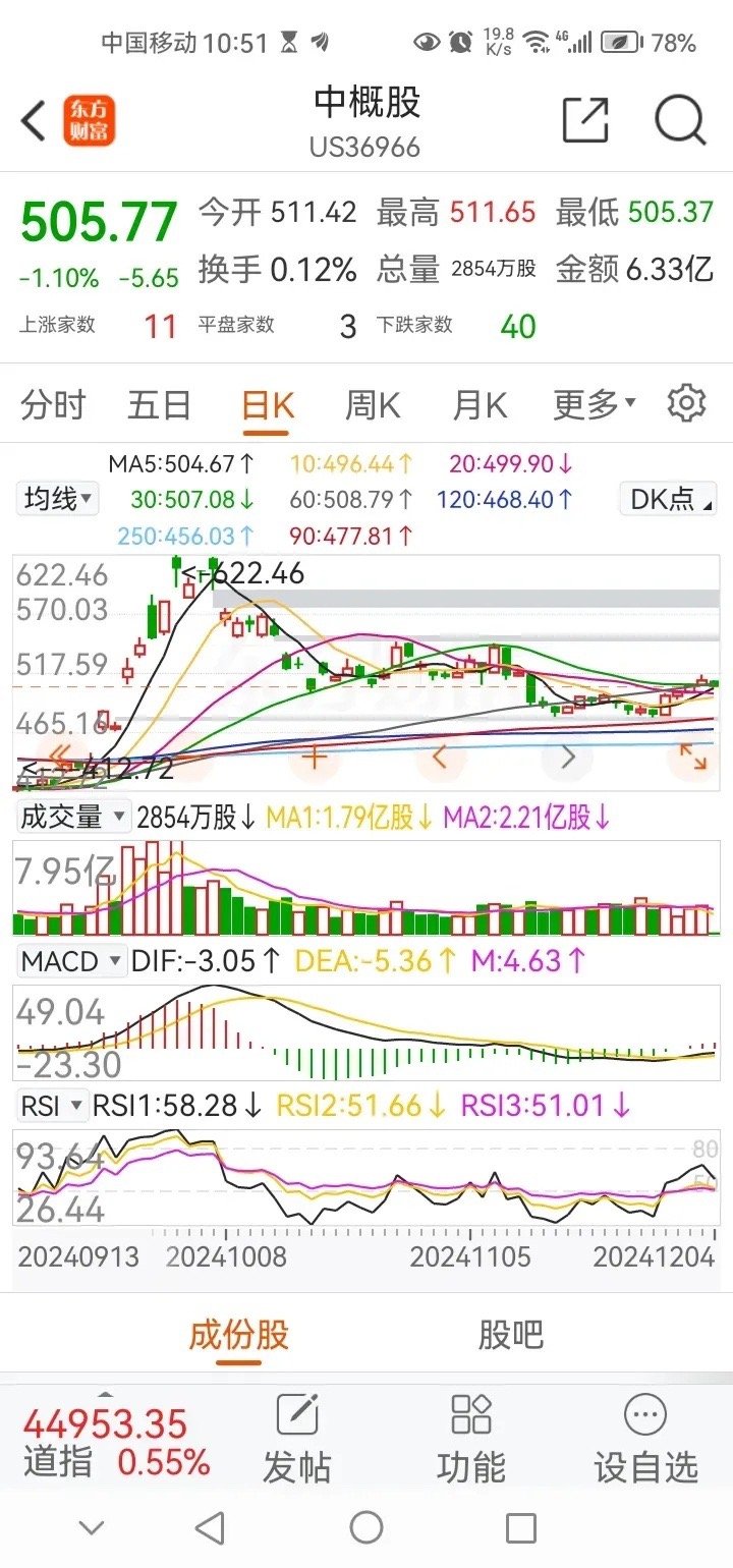 晚间传来三大重要消息，可能影响明天A股相关走势。消息一，福建泉州市德化县出台鼓励