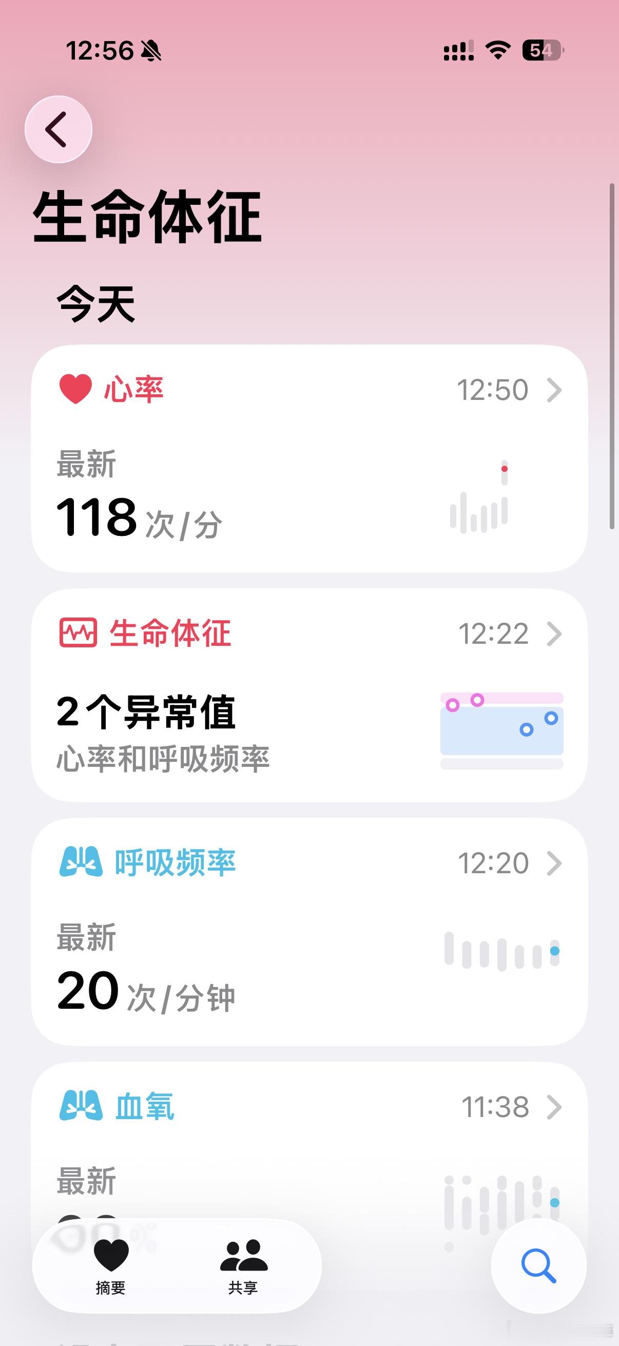 2026年这一波羊，来得比往年确实是要更猛一些。这一晚上没顶住我日。 