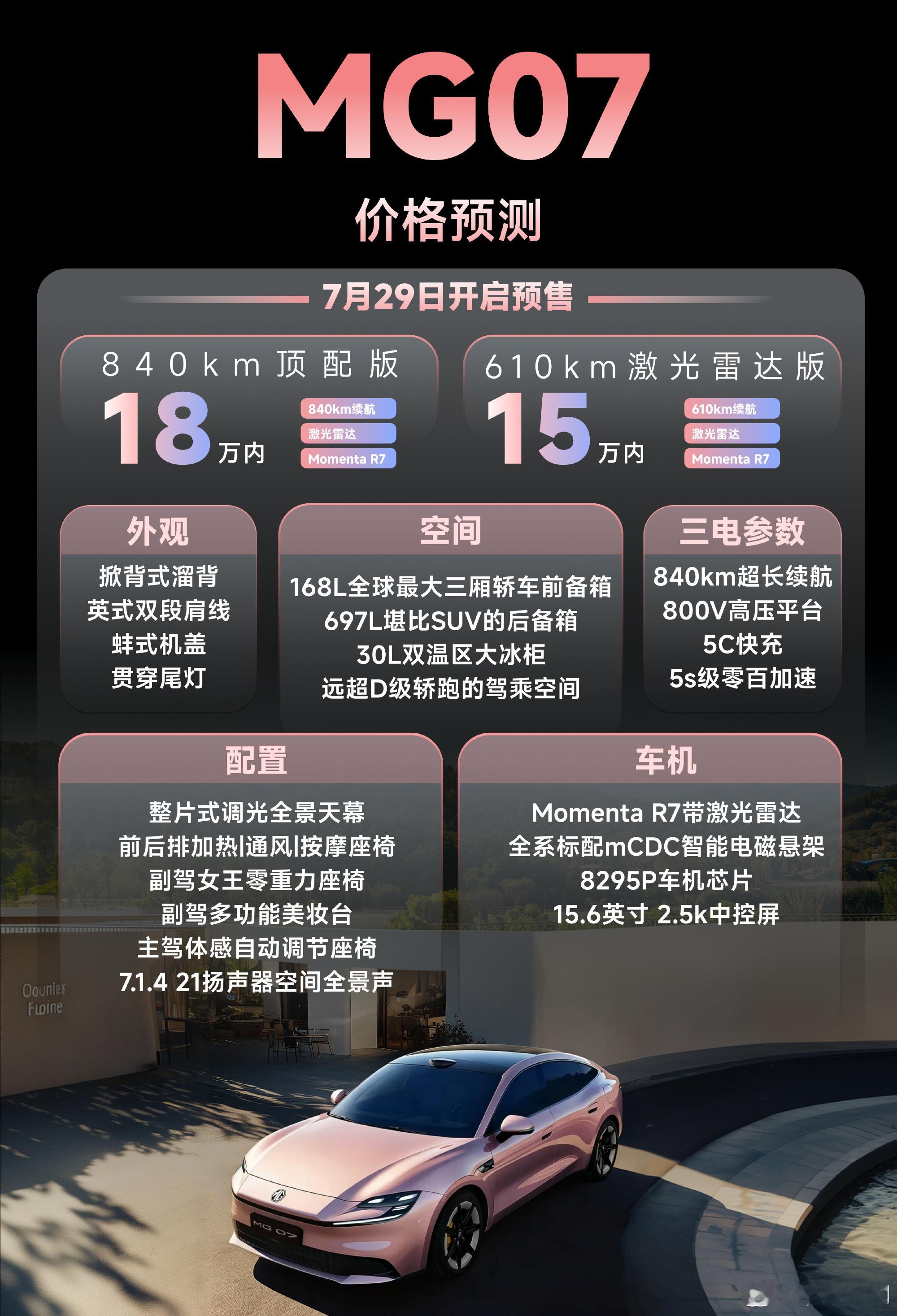 800km纯电干进18万这是上汽名爵在2026年7月刚官宣的全新纯电轿跑MG07