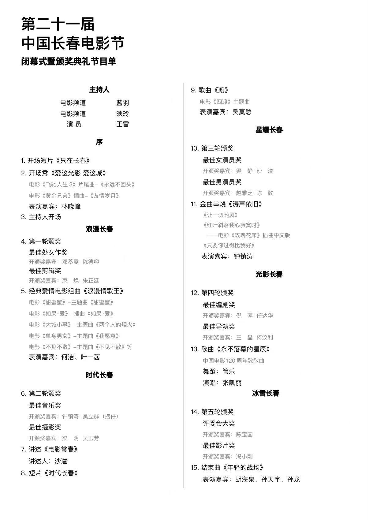 啊啊啊七点开始，八点多就能有结果了[祈祷] ​​​