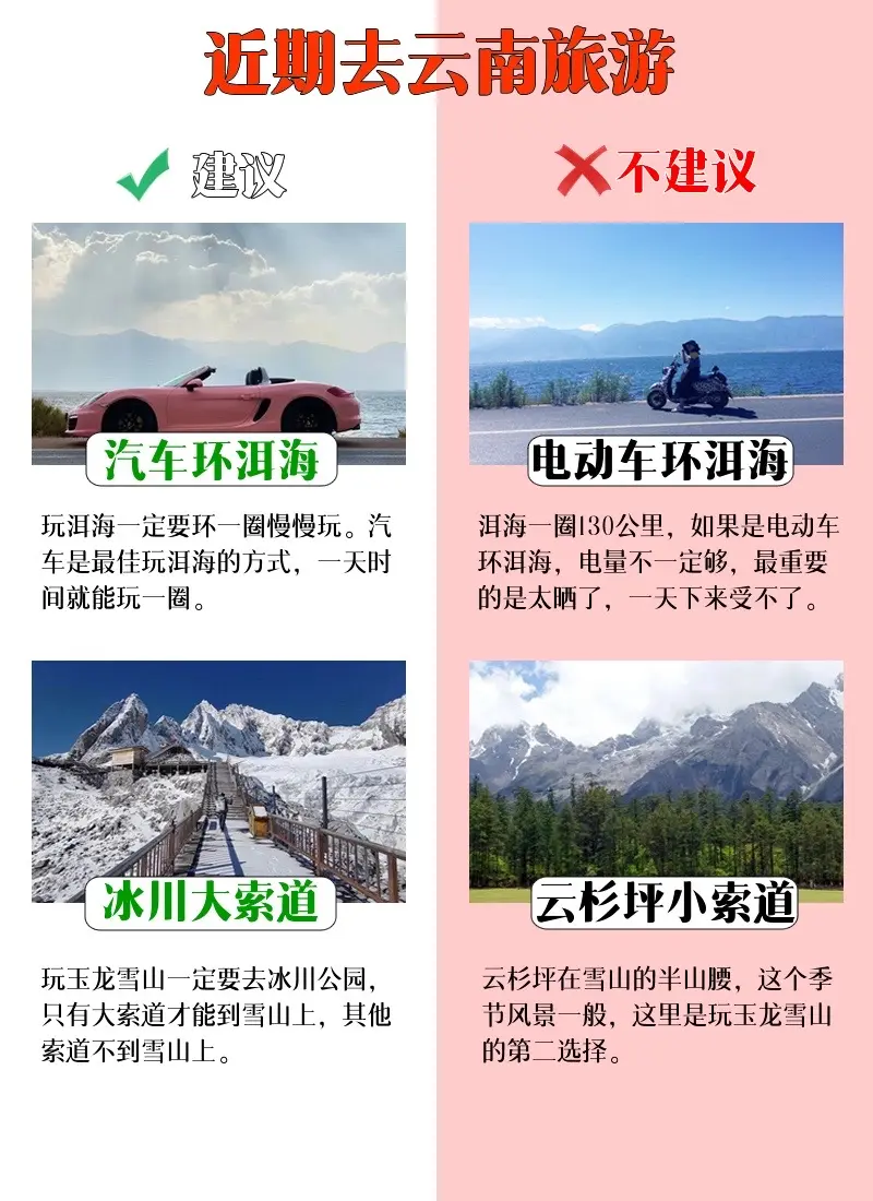 近期计划去云南旅游的请看。云南旅游实用攻略建议