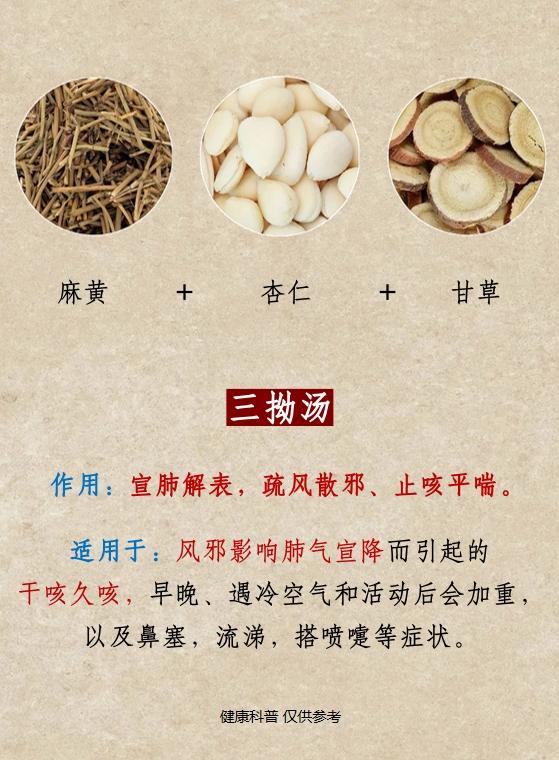 告别痰多鼻涕多，这几个方子让你的鼻子不堵，肺气不虚！#中医##健康养生##养生知