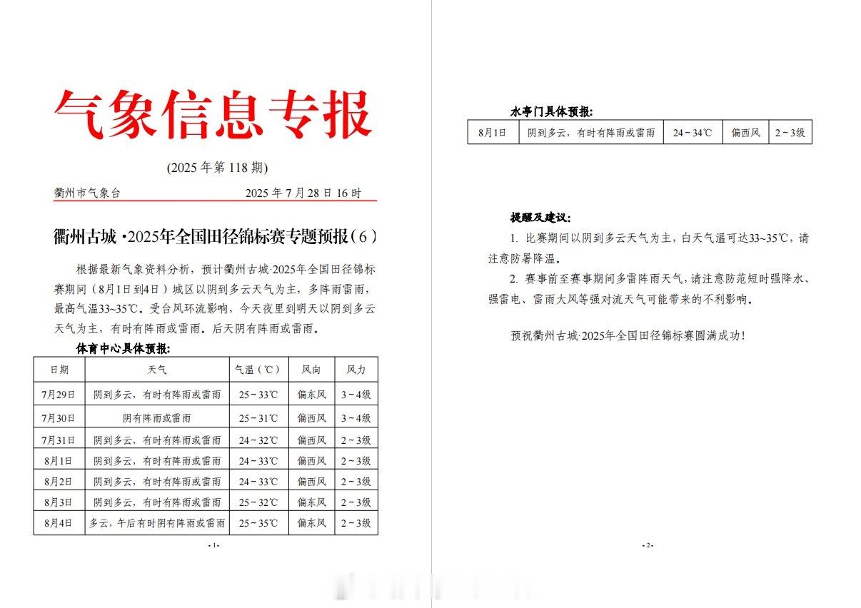 2025全国田径锦标赛 期间，天气还是有点小挑战[并不简单]田径说一哈你不知道的