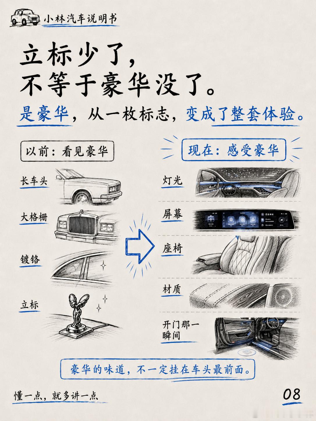 汽车立标越来越罕见了汽车立标，为什么越来越少了？汽车立标正在变成稀罕物。曾经，车