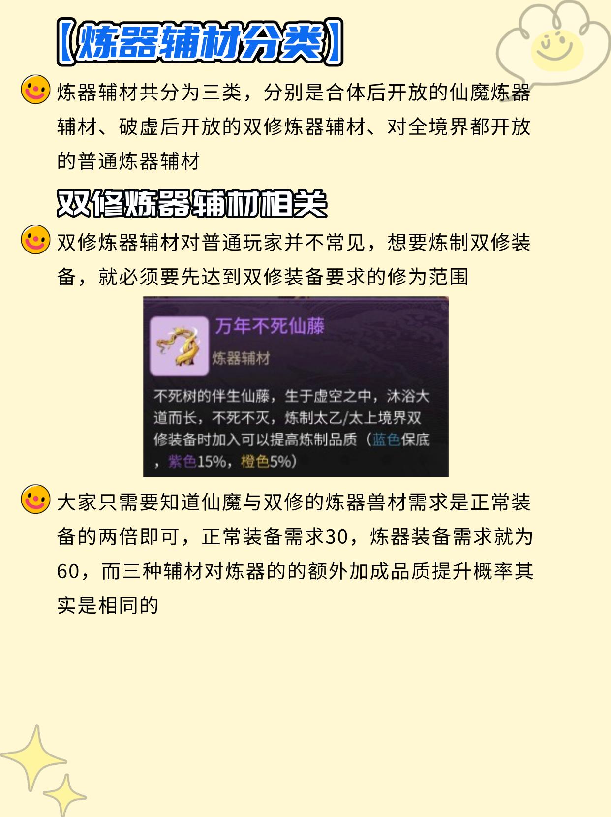 炼器辅材怎么获得？。（作者：于此）