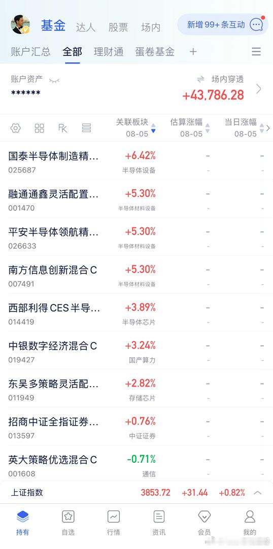 7月以来第1次连红，心里毫无波动。财经