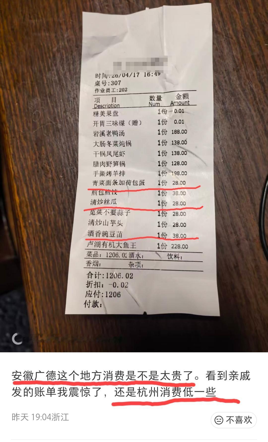 杭州网友吐槽“广德的餐饮消费太贵”，这不是“倒反天罡”吗？
我们且不说这个菜单是
