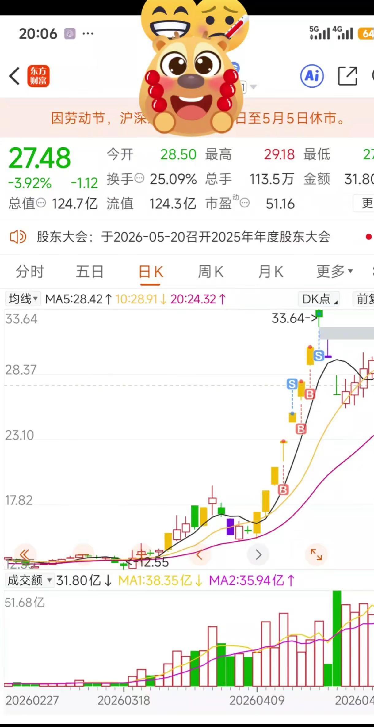 当你账户能稳住的时候，可能就是悟道的开始。交易