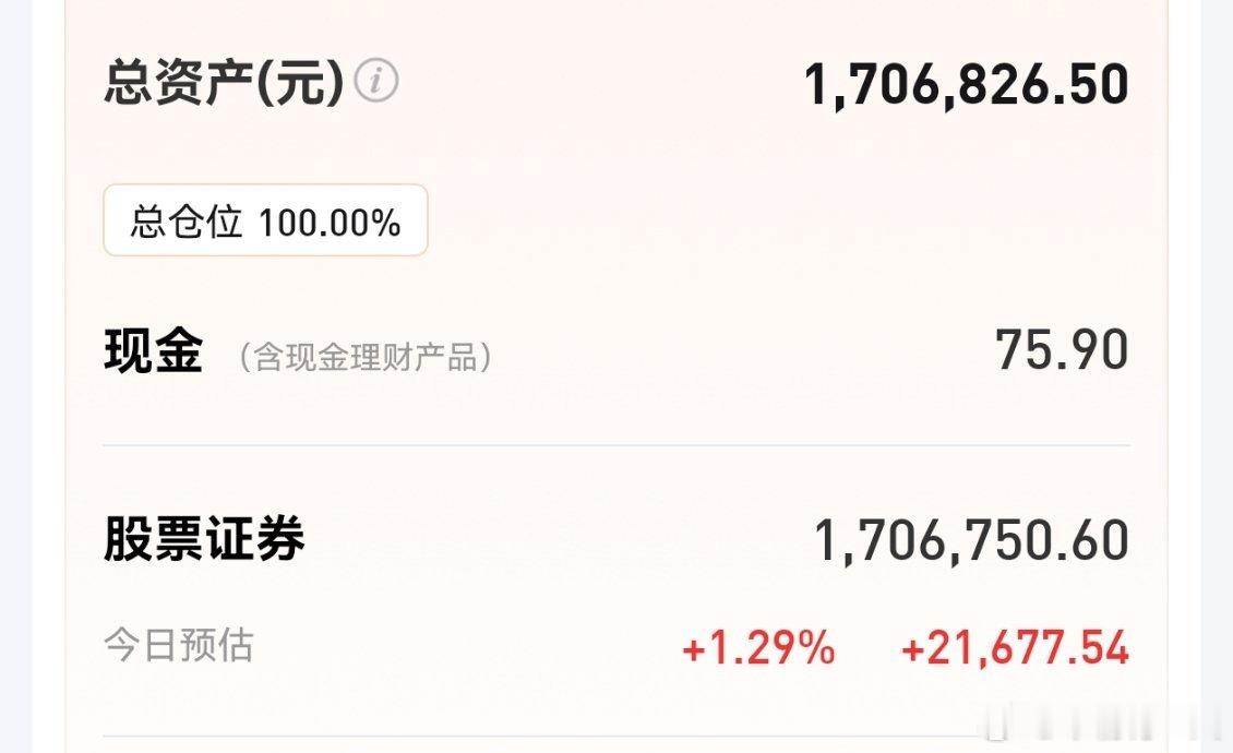 指数继续下跌25点，击破3900点大关，全市2900多家下跌。这轮行情中，我看到