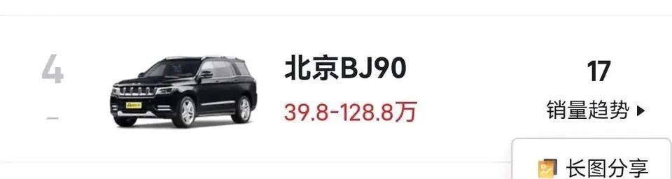 令人震惊的百万豪车，为啥BJ90卖的不好，不是奔驰gls换标吗，还便宜那么多，为