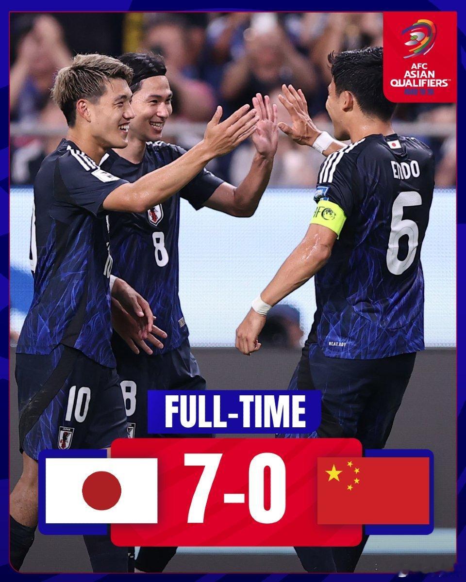 #国足18强赛##国足vs日本# 一场0比7，让国足和中国足球再一次成为全新的发