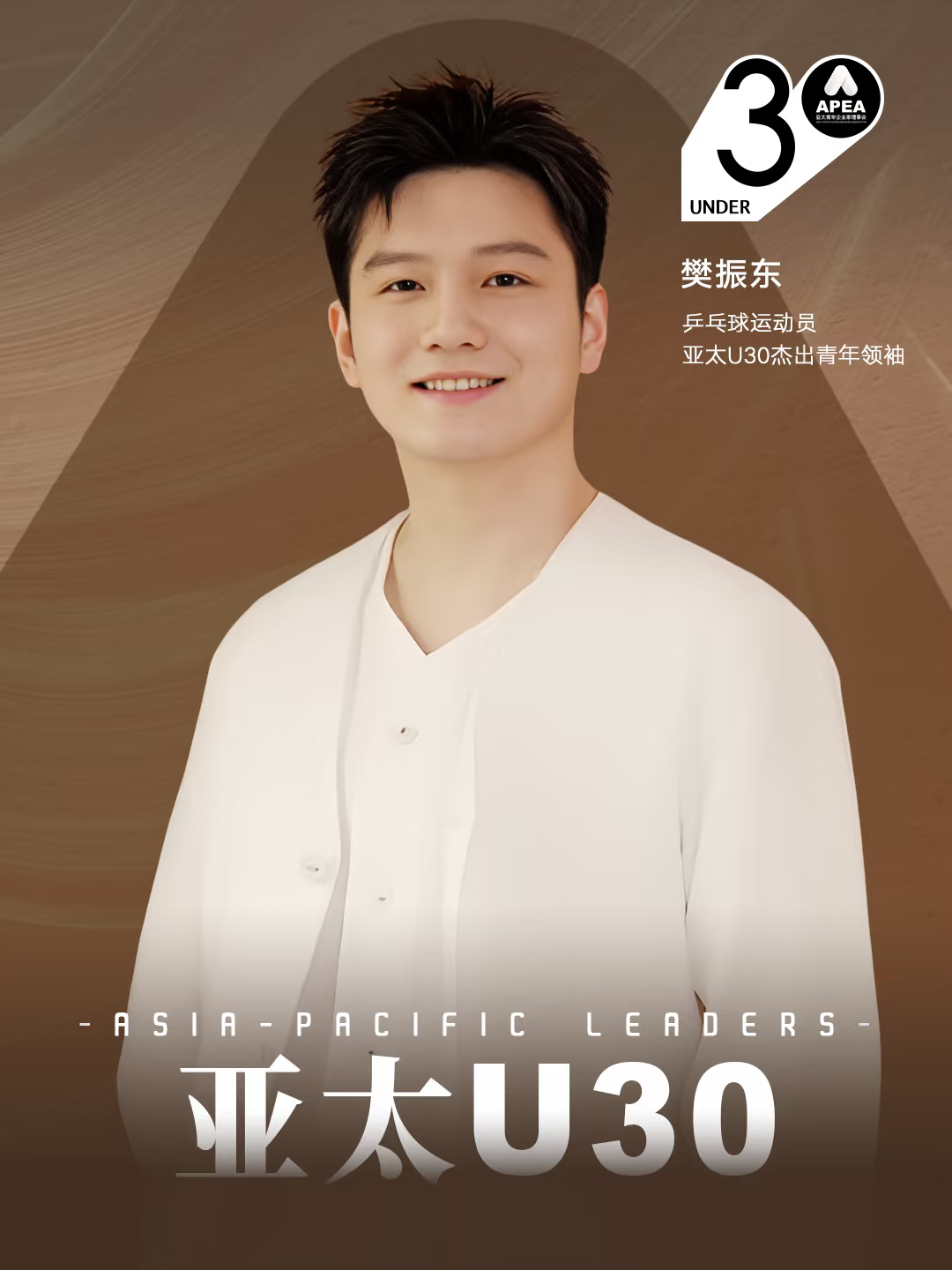 樊振东[超话]  樊振东  恭喜樊振东入选亚太 U30 杰出青年领袖榜单，成为亚