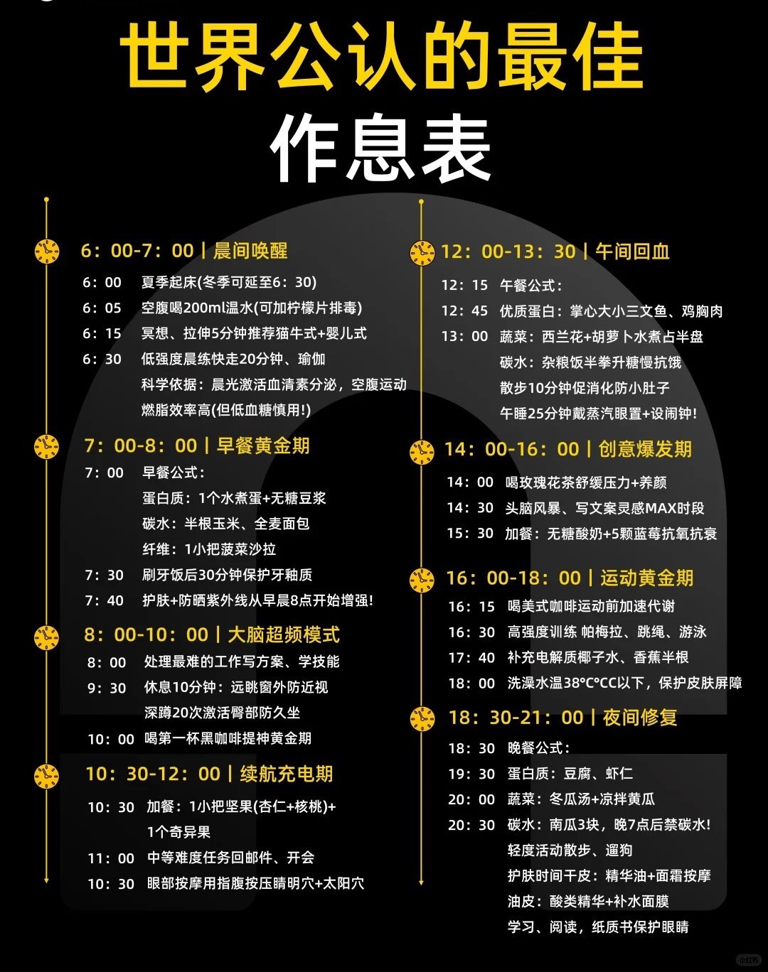 这张表真的让摆烂多年的我实现了无痛自律。 ​​​