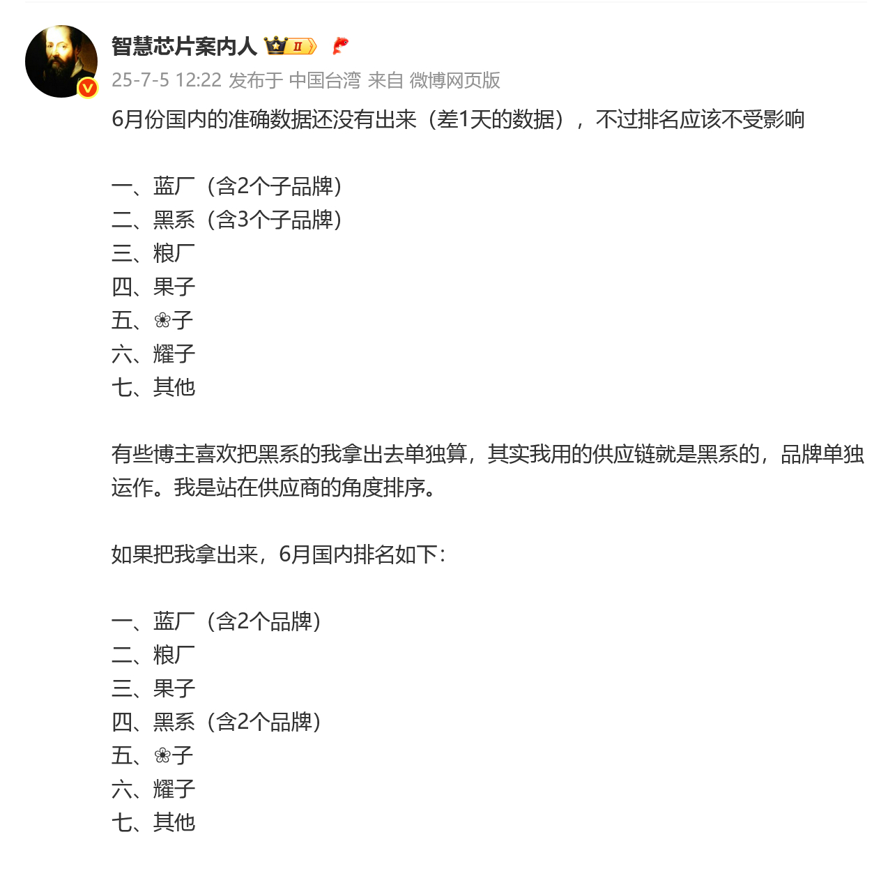 6 月份国内手机前三：vivo、OPPO、小米。蓝厂依旧稳健，黑厂也调整过来了，
