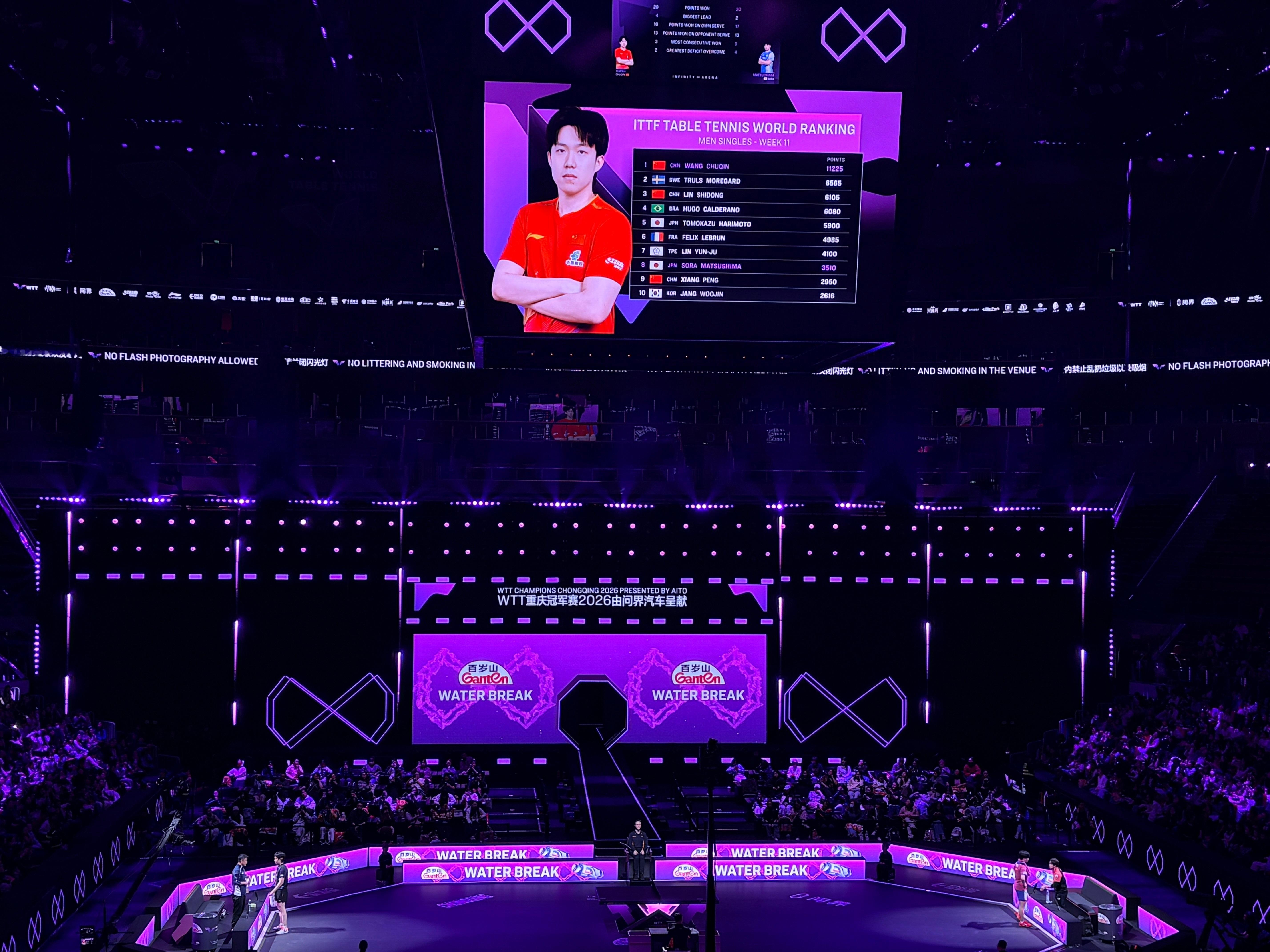 📍2026.3.12/3.14/3.15 重庆见面即是幸福💜小王下次见啦(^