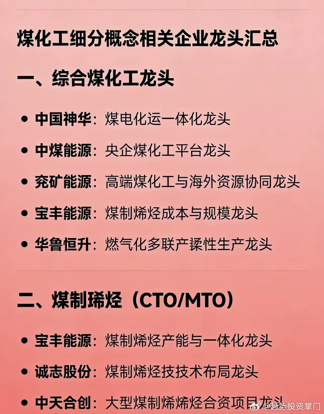 煤化工细分龙头汇总（原创精简）一、综合龙头- 中国神华：煤电化运一体化龙头- 中
