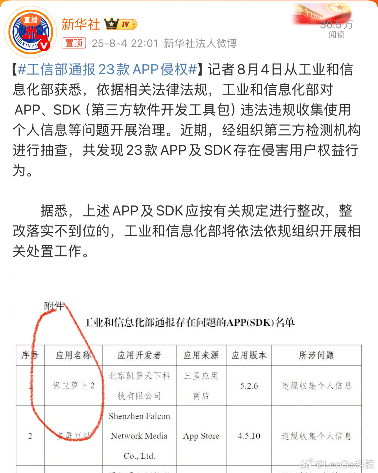工信部通报23款APP侵权保卫萝卜？！？我经常玩哈…… ​​​