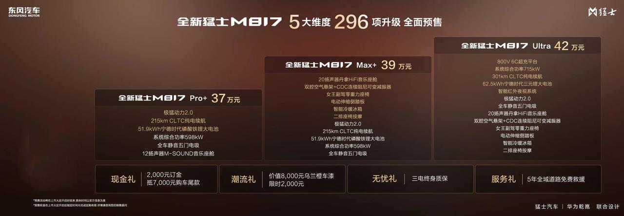 车盟快讯：5月29日，猛士汽车与华为乾崑联手打造的全新猛士M817全球首秀并正式