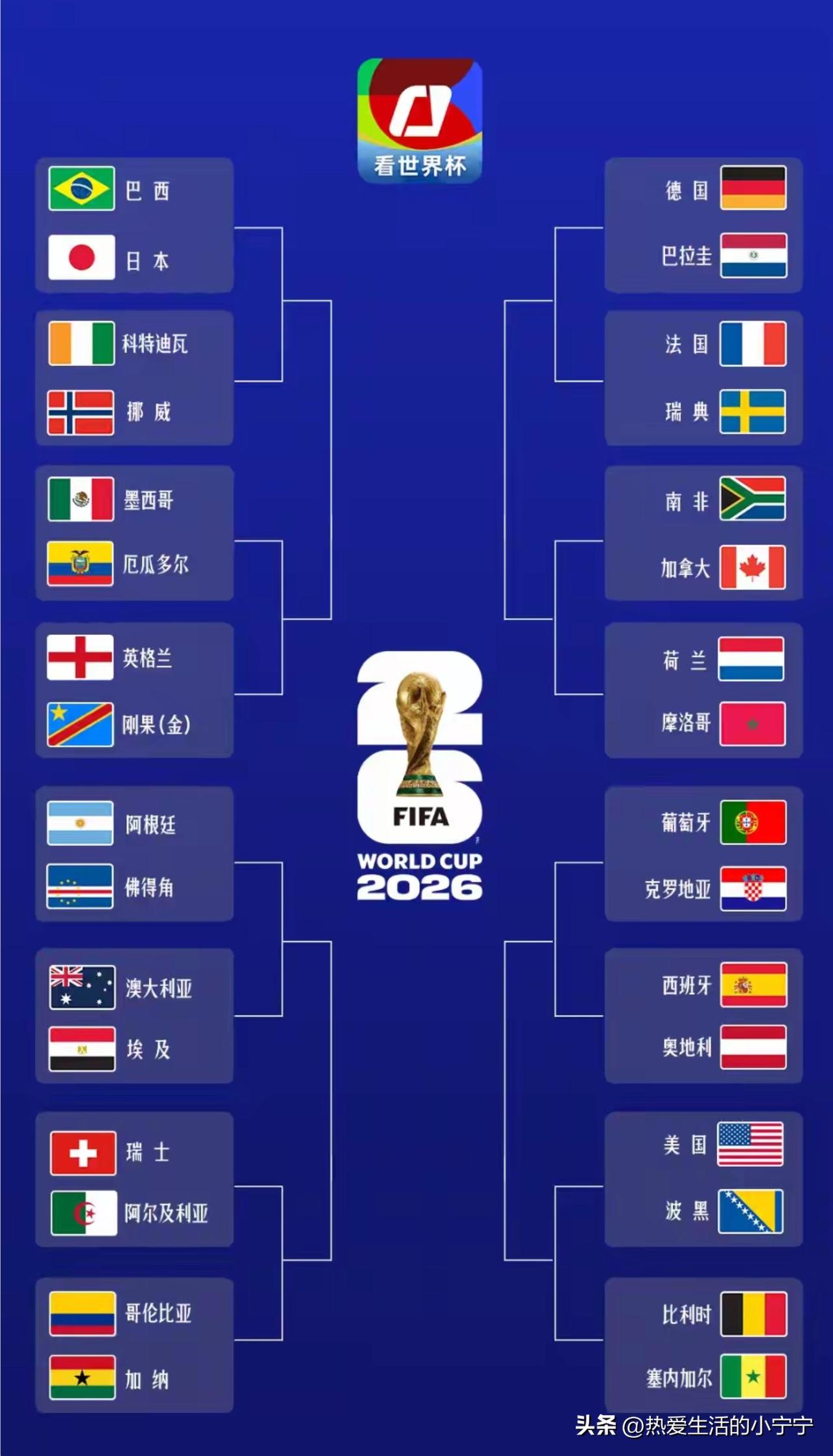 世界杯32强都已产生，小编以为世界杯从这一刻才真正算开始了。
    亚洲九支球
