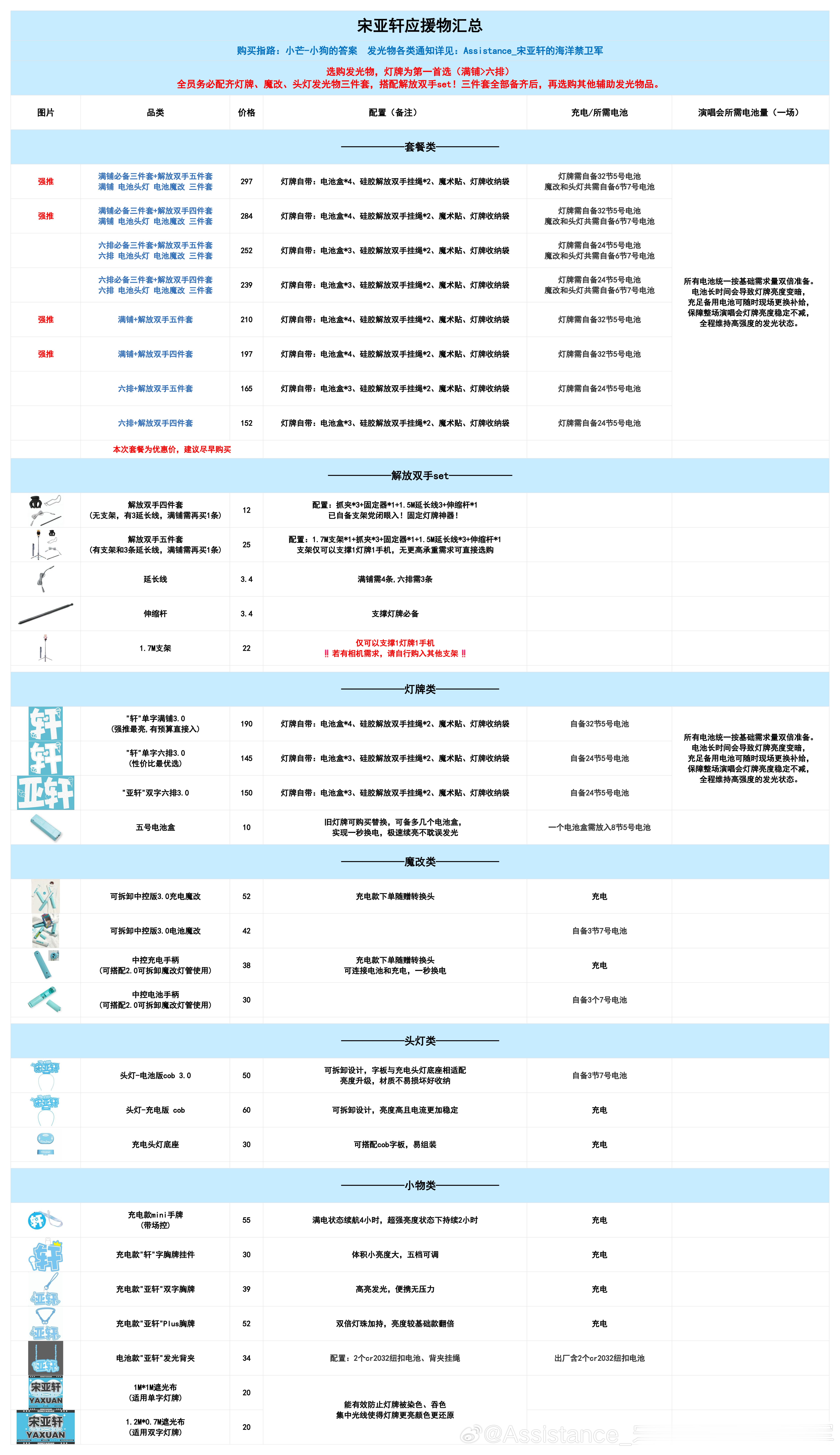 <上海演唱会发光物线上邮寄通知>暑期专属优惠套餐上线！套餐围绕满铺、六排灯牌搭配