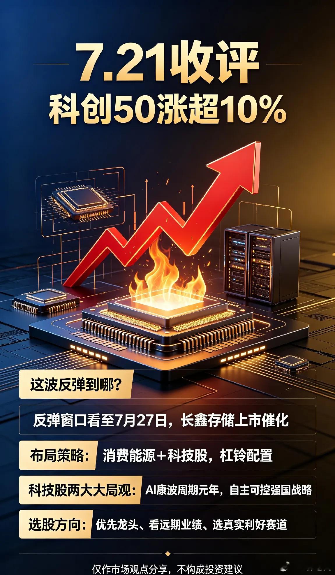 7.21日收评:科创50涨超10％,这波反弹到哪?A股如何选股？我今天立功了，昨