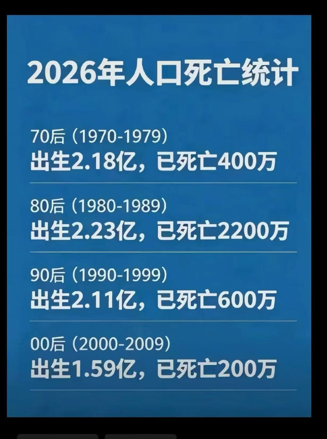 这。。。 