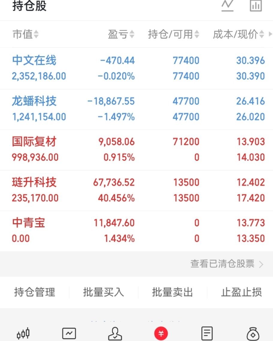 夜已深 兄弟们晚上好，今天把中青宝止盈出局 买入了国际复材 期待明天表现 明天的