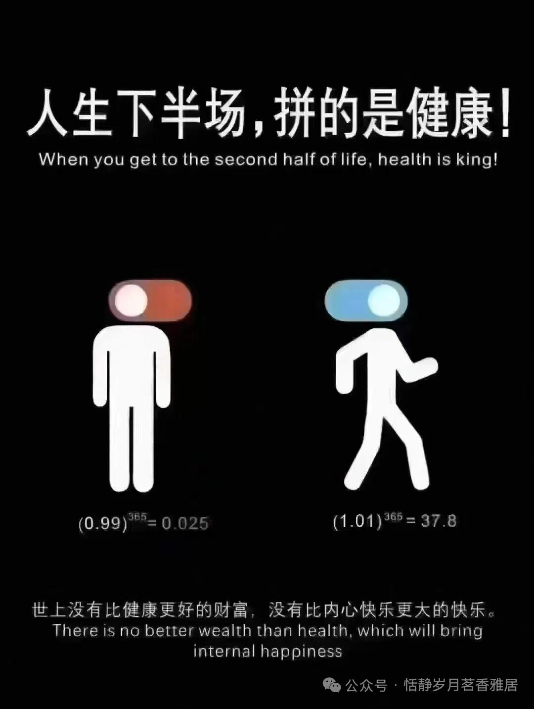 健康知识分享！