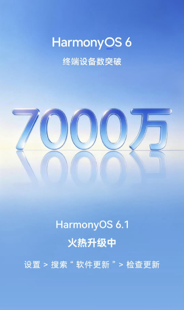 华为鸿蒙装机量突破7000万台