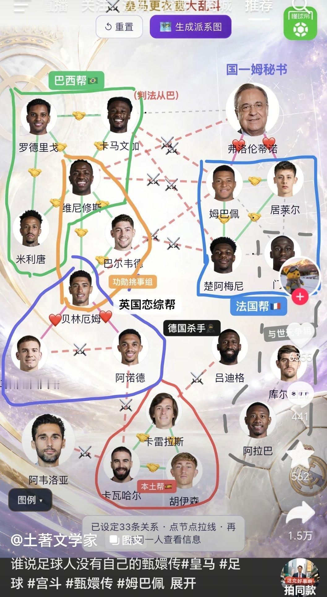 完啦 绿茵好莱坞这个名头也要让出去了 