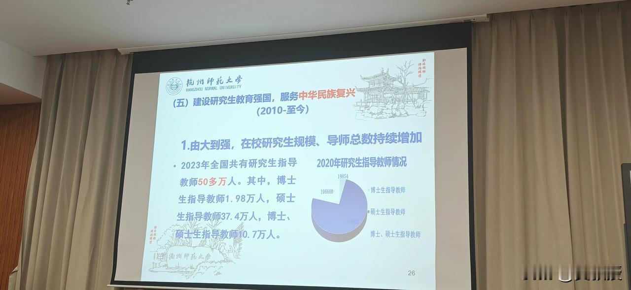 全中国有1万9800个博士生导师
硕士生导师50多万人，全国大学老师200多万
