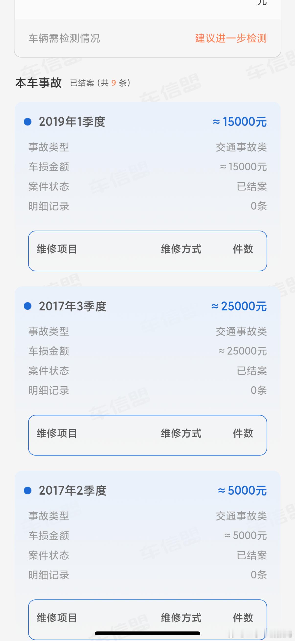 报过来一辆17款路虎发现神行，我好像没怎么买过路虎，想试试…结果出了9次险，豪华