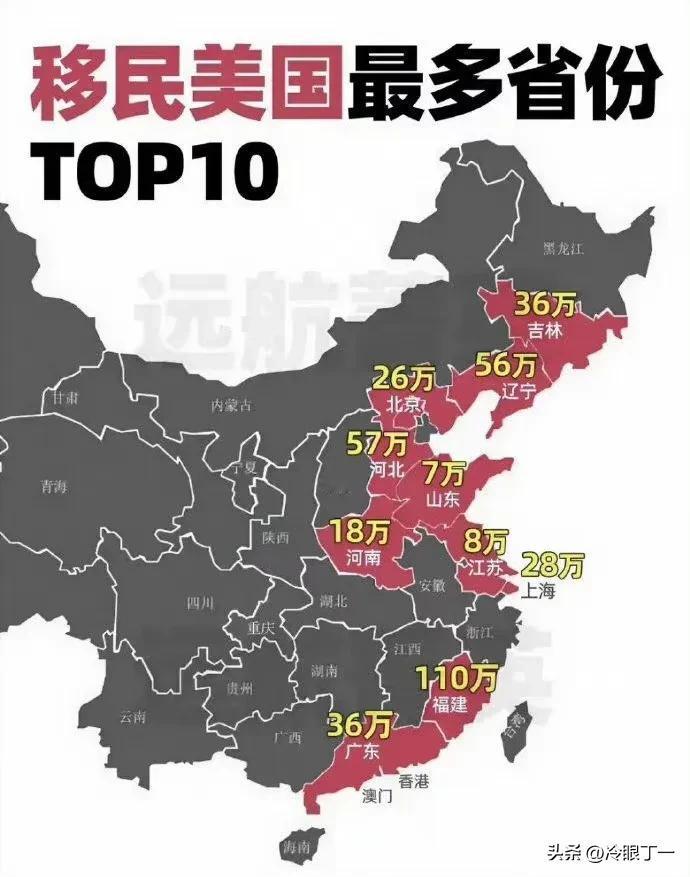 这是假的吧 胡建移了哪多人？