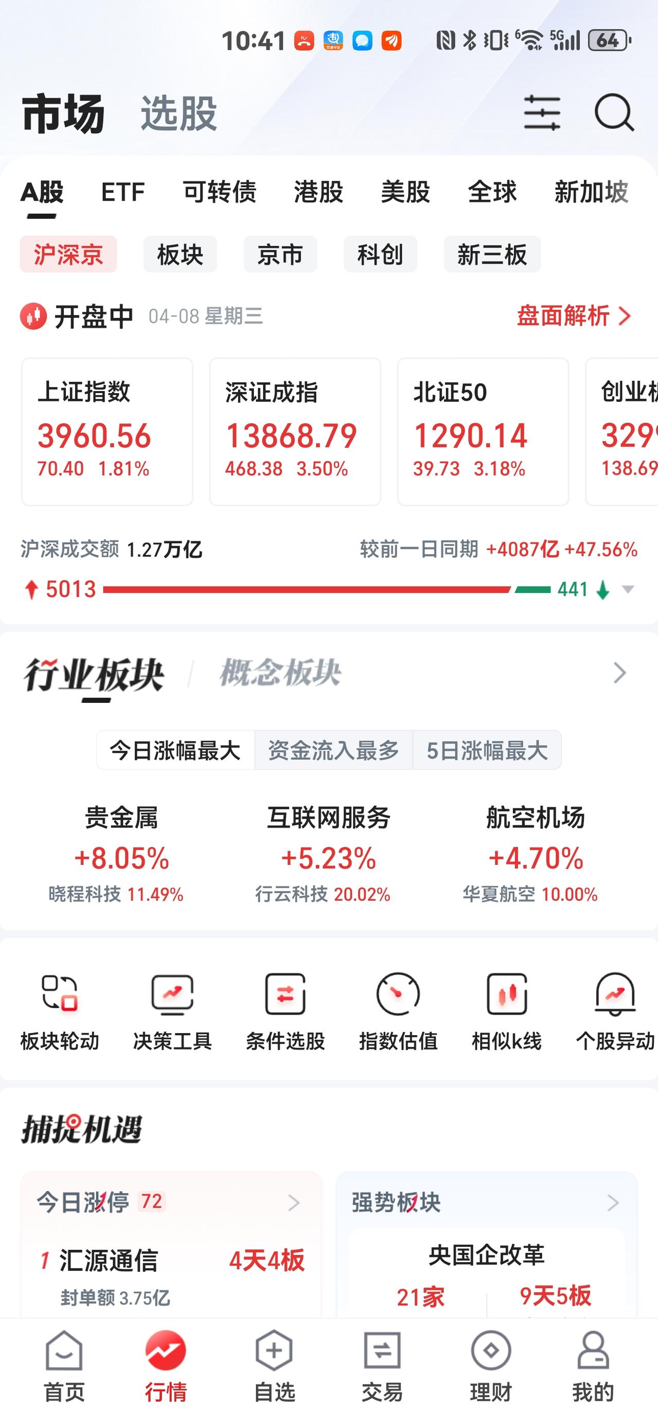 [烟花][烟花]一则新闻，搅动向全球金融市场。今日清晨，美以与伊达成为期两周的停