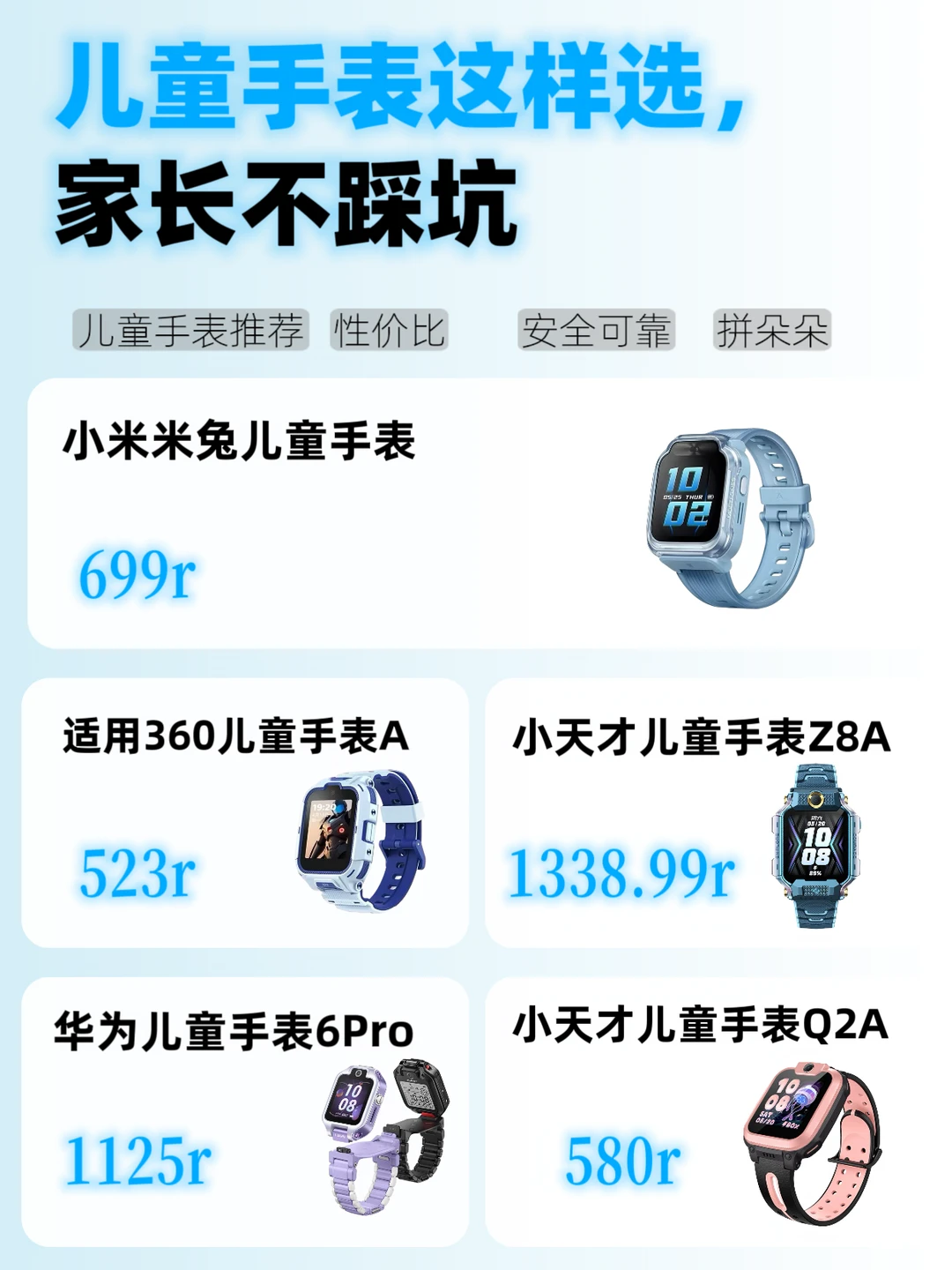 儿童手表怎么选？5款热门型号深度测评！