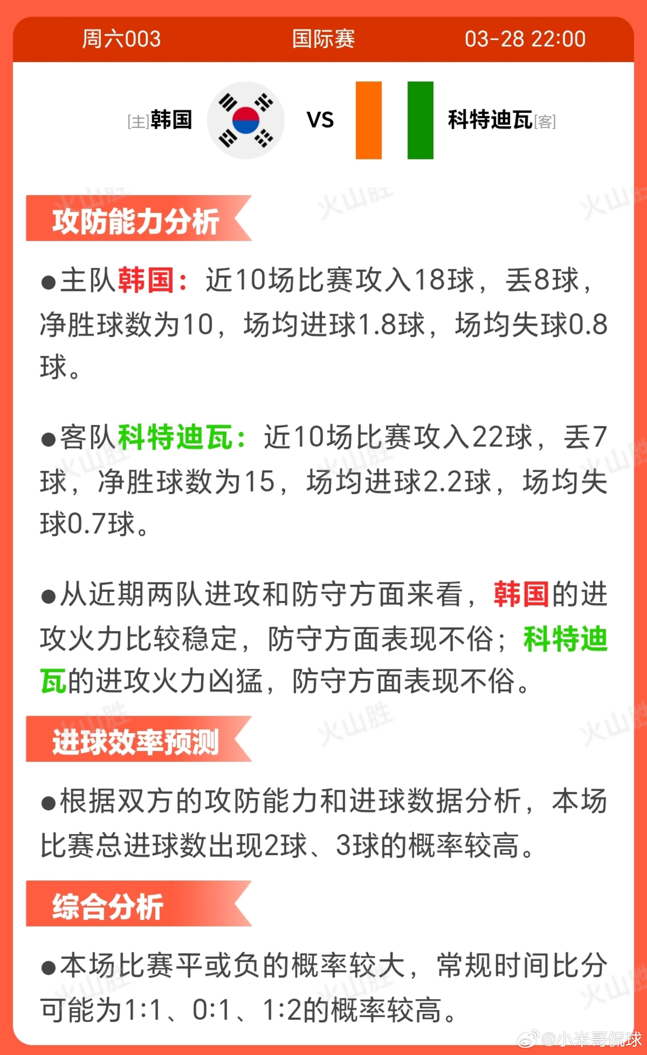 韩国VS科特迪瓦韩国近期状态稳定，在近十场比赛中取得七场胜利，仅有一场平局和两场