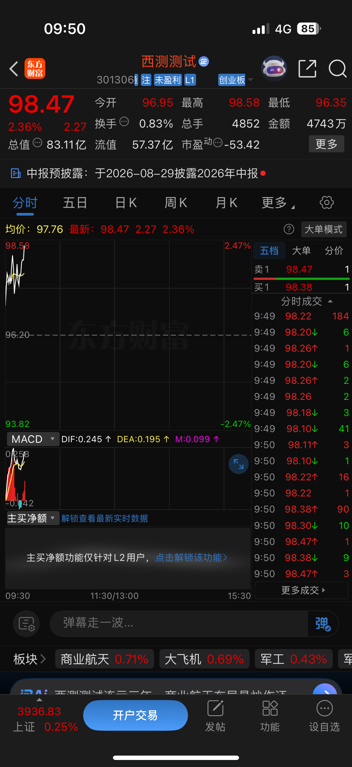 赚钱的拿不住的可以先走了 